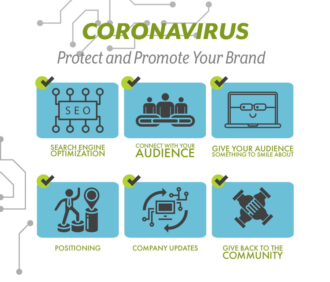 GTU: Coronavirus: Protect & Promote Your Brand